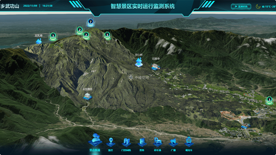 金牛倾斜摄影技术在旅游规划中的应用？